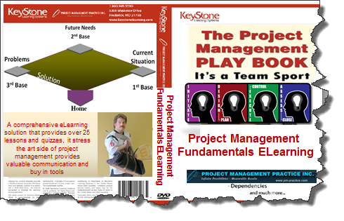 Project Management Fundamentals - CBT